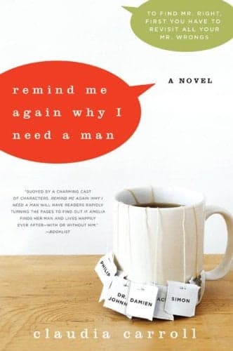 Cover of Remind Me Again Why I Need a Man