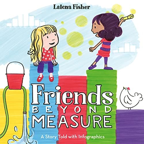 Cover of Friends Beyond Measure