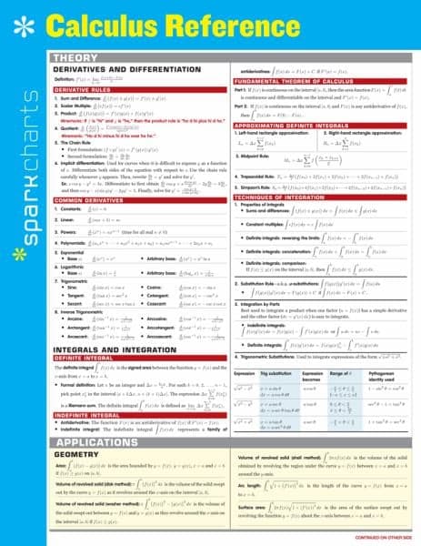 Cover of Calculus Reference (SparkCharts)