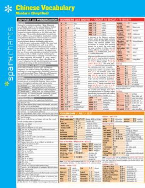 Cover of Chinese Vocabulary: Mandarin (Simplified) (SparkCharts)