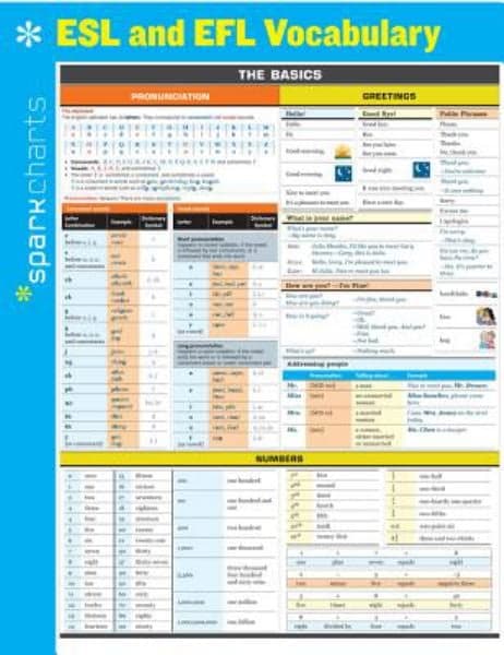 Cover of ESL and EFL Vocabulary SparkCharts