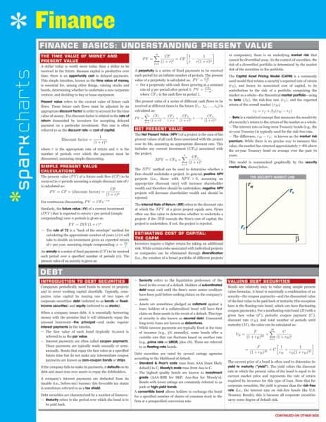 Cover of Finance SparkCharts