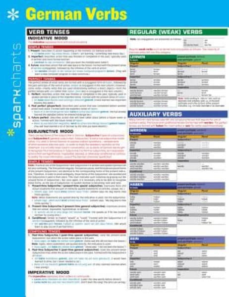 Cover of German Verbs SparkCharts