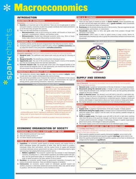 Cover of Macroeconomics (SparkCharts)