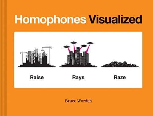 Cover of Homophones Visualized